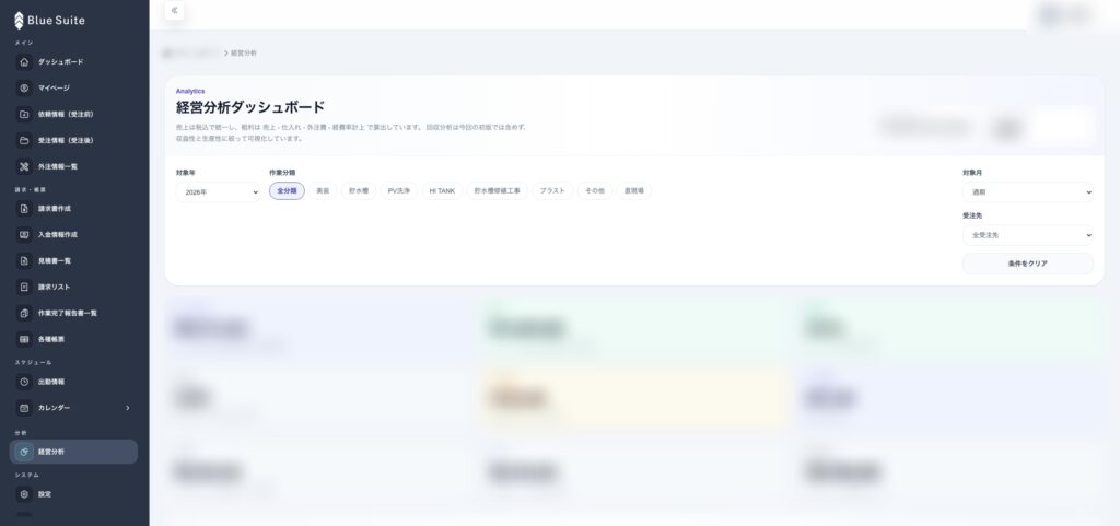 blue-suite-analytics screenshot with sensitive information blurred