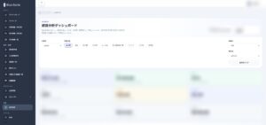 blue-suite-analytics screenshot with sensitive information blurred